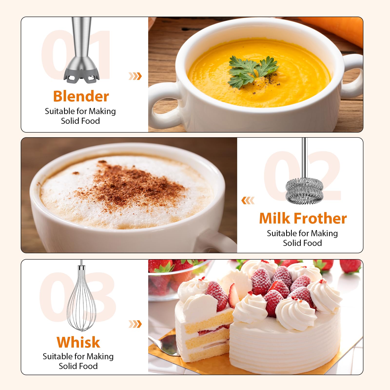 KOIOS detachable parts in dishwasher-ready layout, easy safe cleaning
