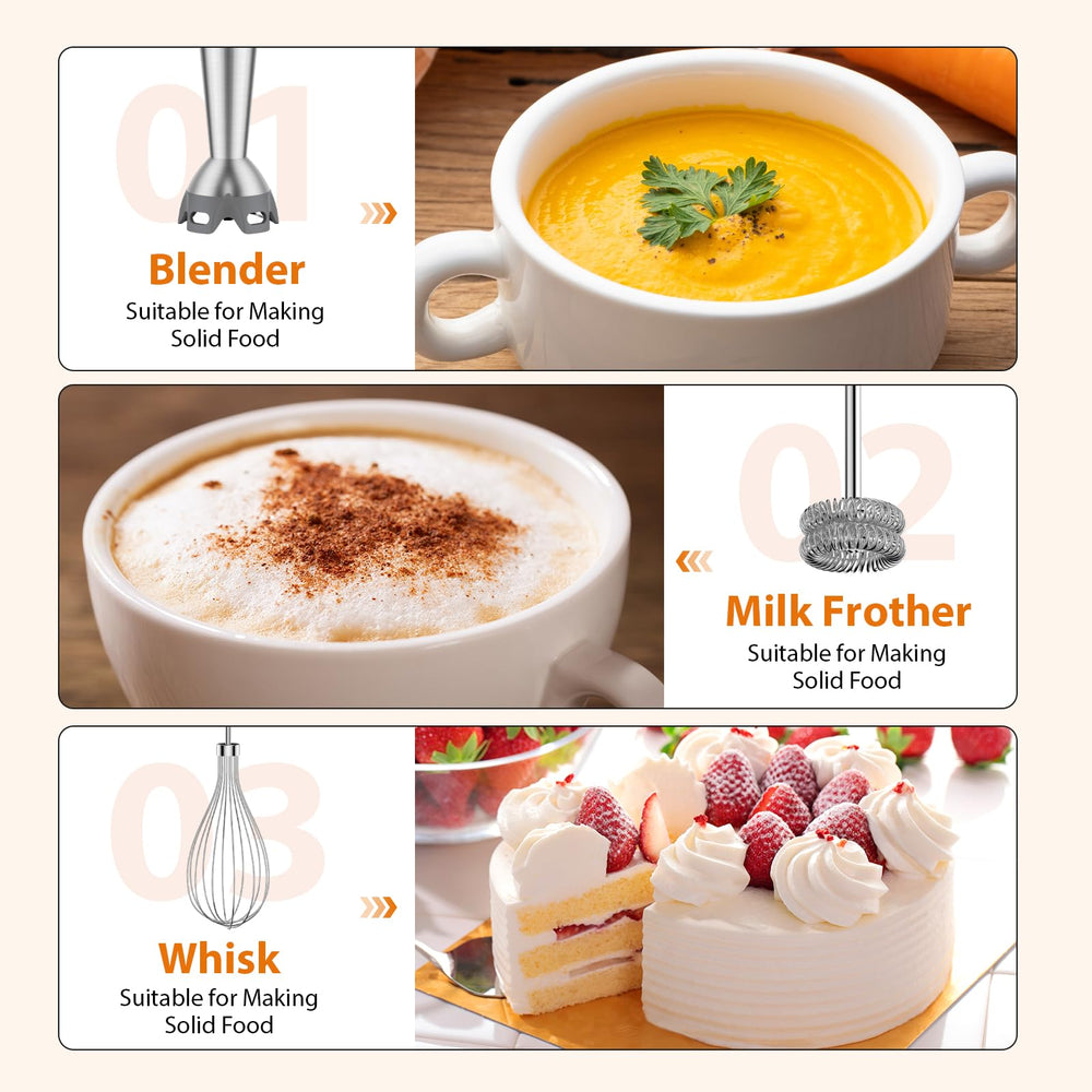 KOIOS detachable parts in dishwasher-ready layout, easy safe cleaning