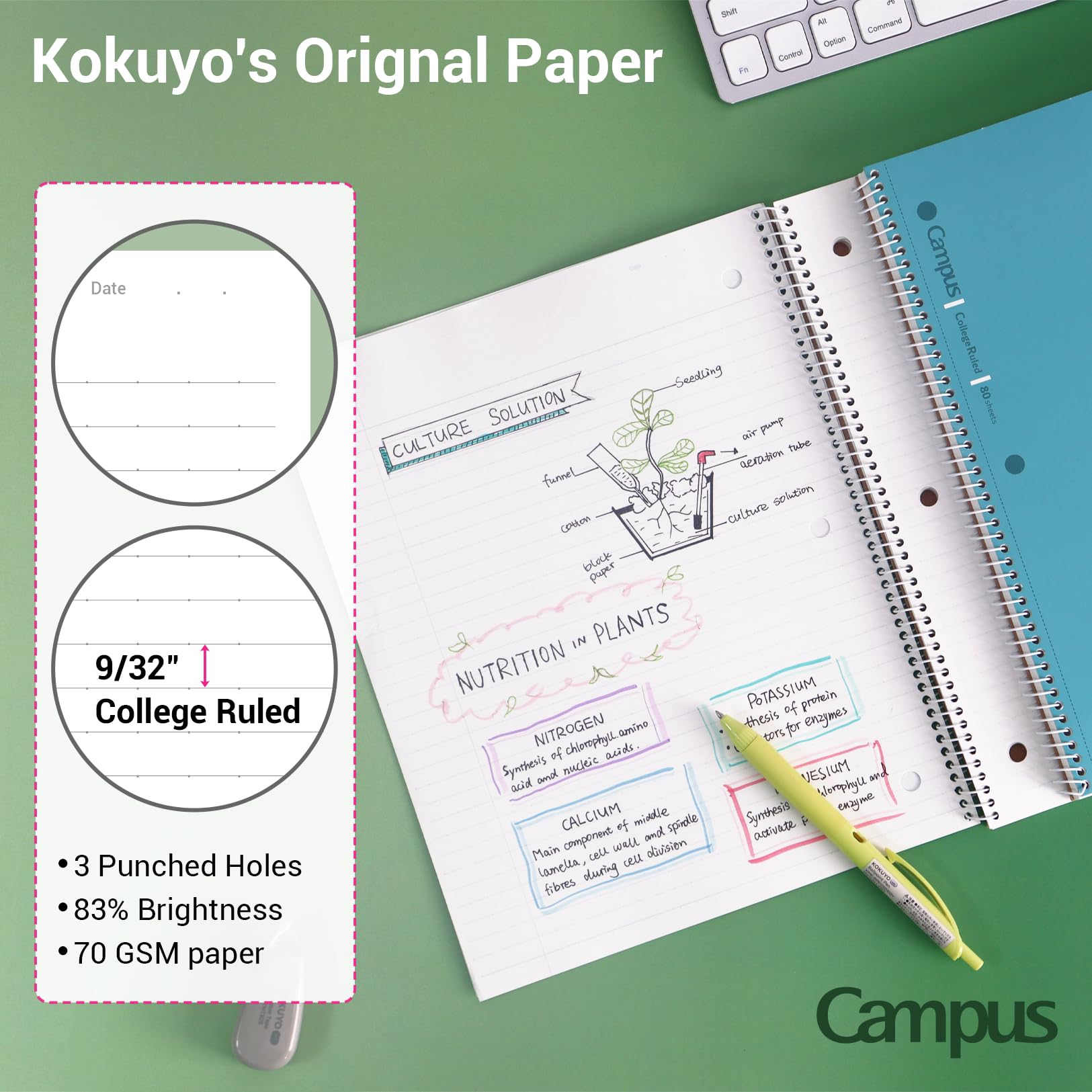 KOKUYO detalle de la espiral resistente que mantiene las hojas seguras