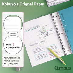 KOKUYO detalle de la espiral resistente que mantiene las hojas seguras