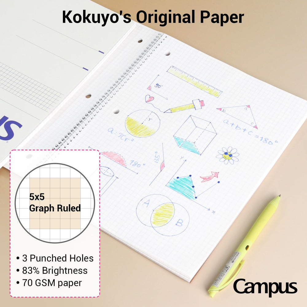KOKUYO textura del papel Campus para una escritura suave y sin sangrado