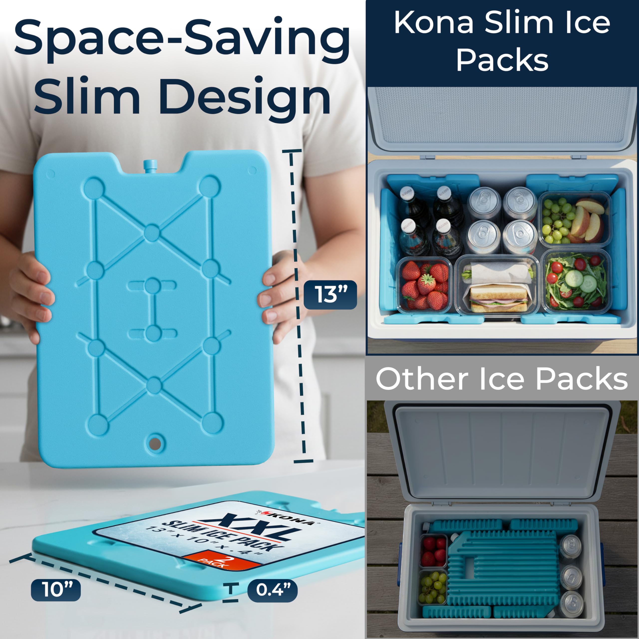 Kona pack junto a latas para mostrar tamaño y ahorro de espacio