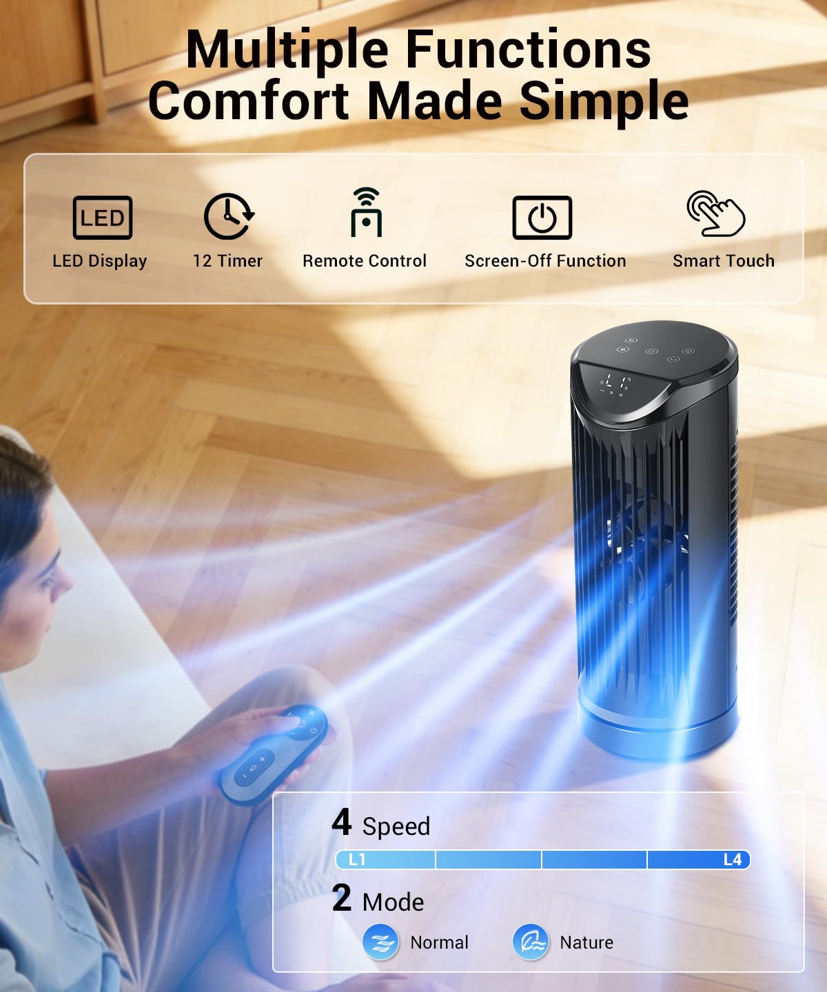 KopBeau panel LED y mando a distancia que permiten control remoto y temporizador