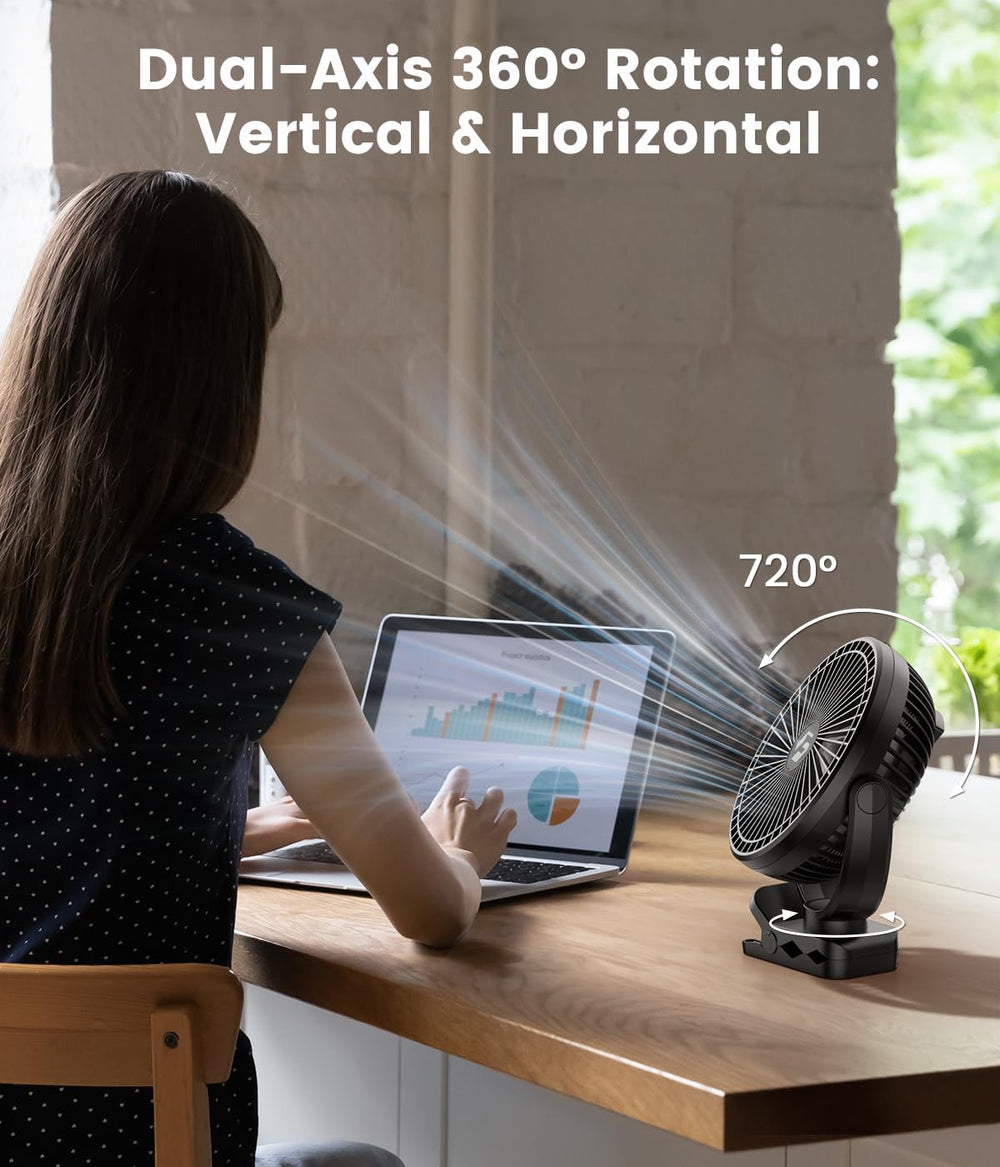 Korbot ventilador con luz encendida mostrando iluminación auxiliar útil
