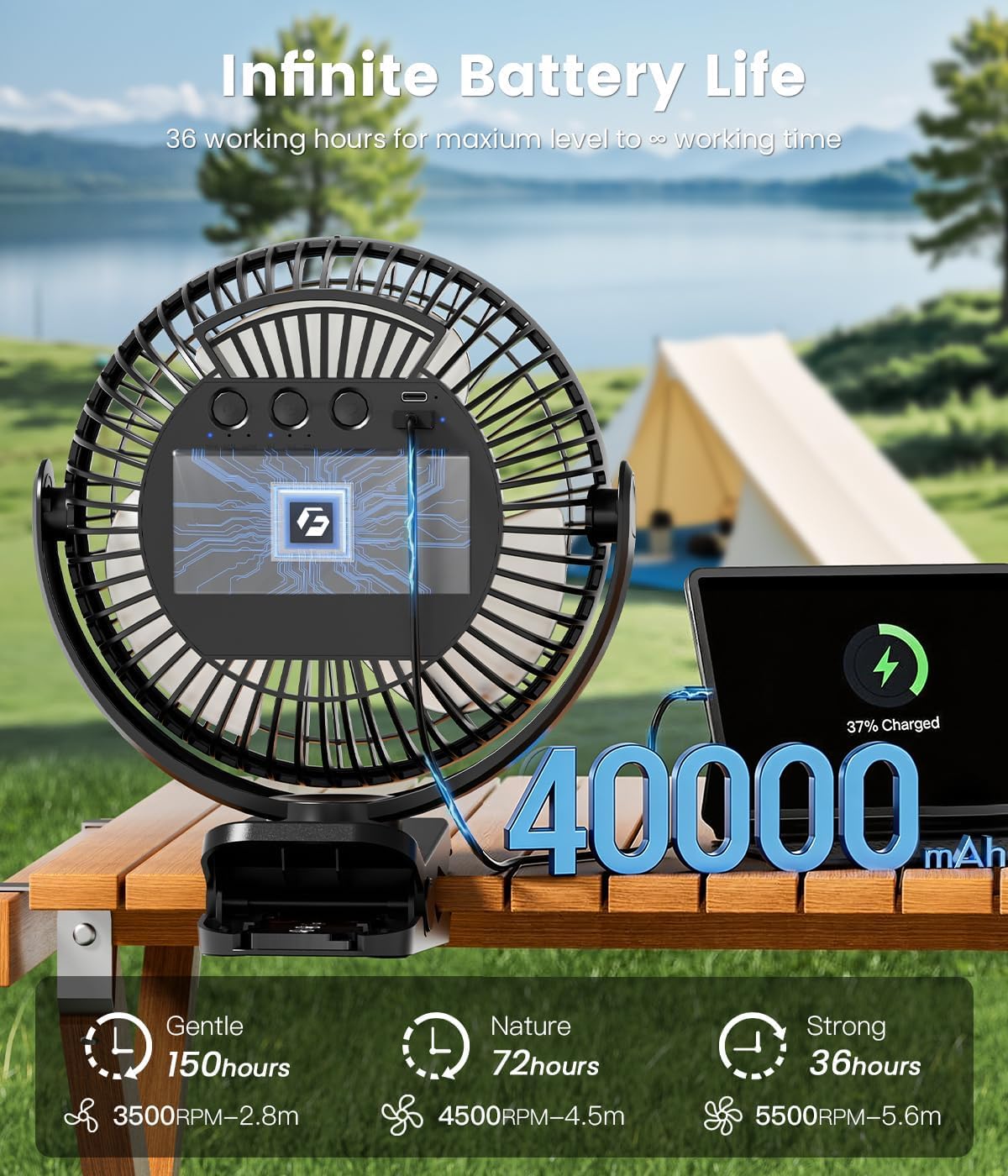 Korbot etiqueta de batería 40000mAh resaltando larga duración
