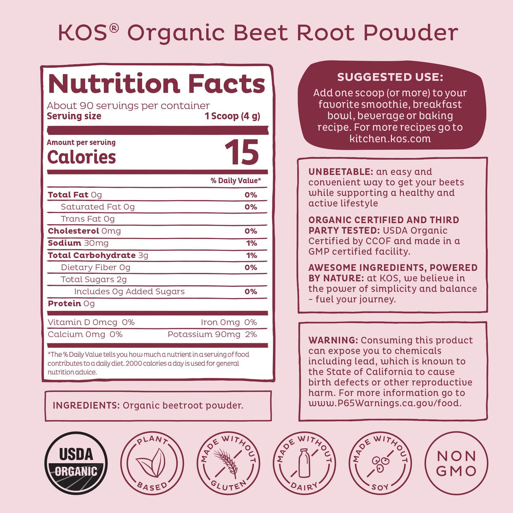 KOS powder beside a spoon and fruit to show serving size and scale