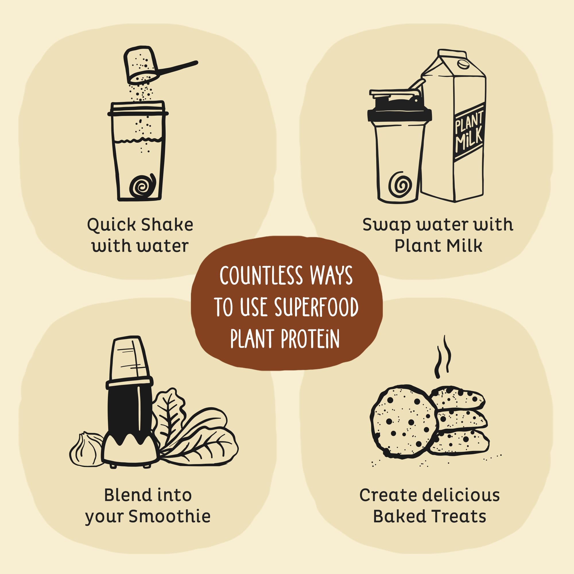 KOS ingredientes orgánicos mostrados, beneficio origen responsable
