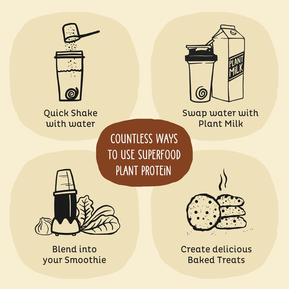 KOS ingredientes orgánicos mostrados, beneficio origen responsable