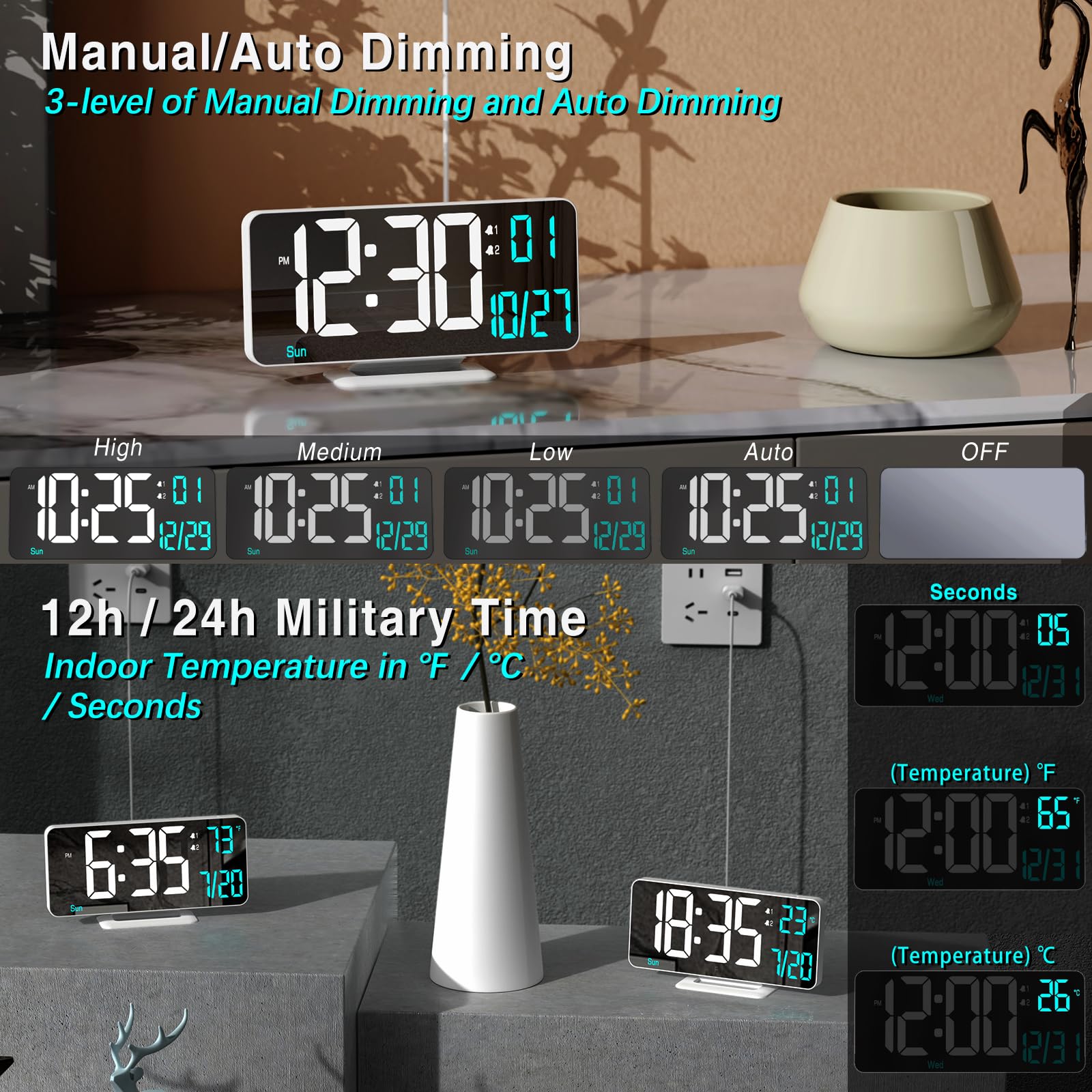 KOSUMOSU detalle de pantalla espejo muestra dígitos claros