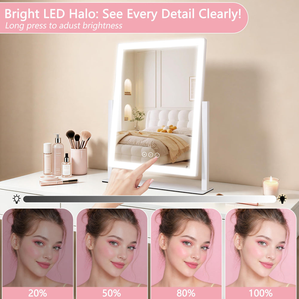 Kotdning primer plano de los 180 LEDs para iluminación uniforme y sin sombras