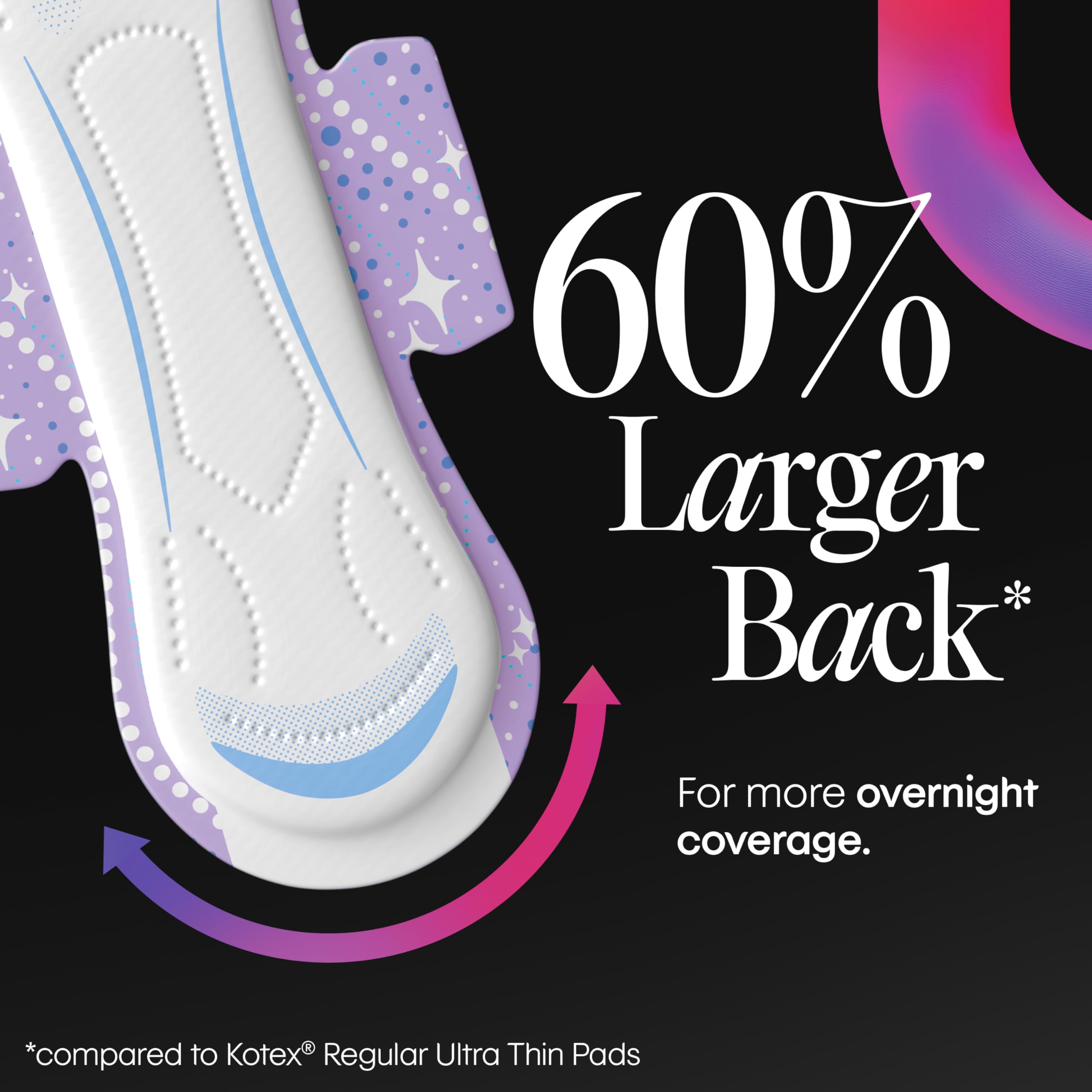 Kotex almohadilla individualmente envuelta para transporte discreto