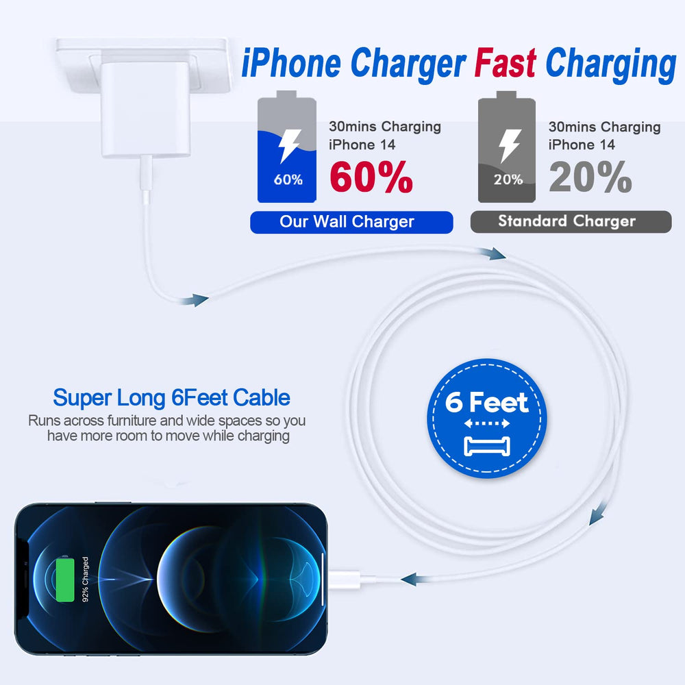 Kruidvat cable USB-C a Lightning de 2 m extendido para mayor alcance