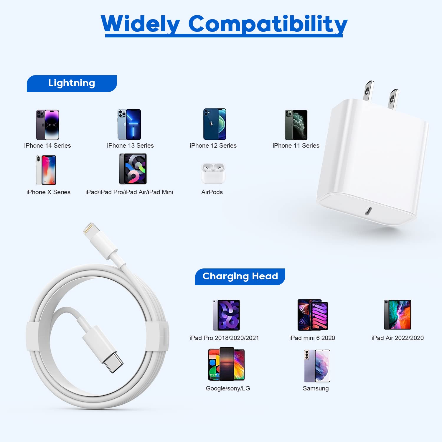 Kruidvat paquete abierto con 2 adaptadores y 2 cables listo para usar