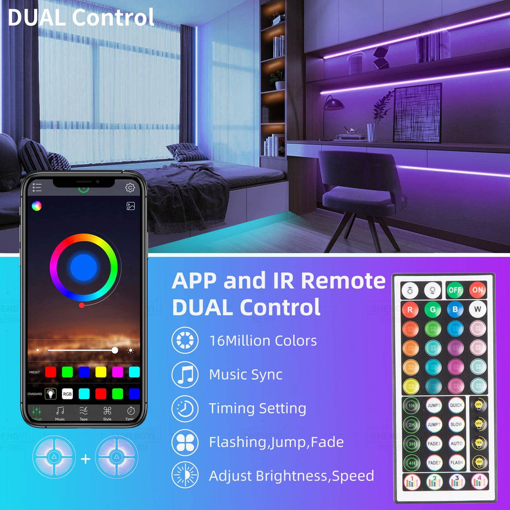 KSIPZE primer plano de LEDs RGB mostrando colores vivos y detalle de chips para mayor potencia