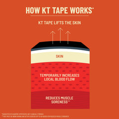 KT Tape aplicación en rodilla demostrando soporte durante movimiento deportivo