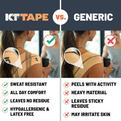 KT Tape Pro aplicada en una rodilla durante ejercicio, ilustrando soporte activo y movilidad