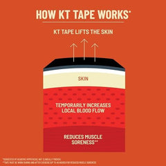 KT Tape Pro Wide junto a regla para mostrar dimensiones y cobertura amplia