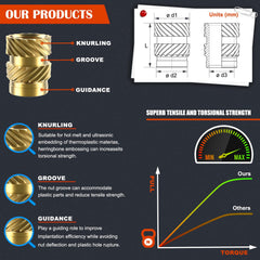 Ktehloy detalle del knurling 45° que mejora agarre y resistencia