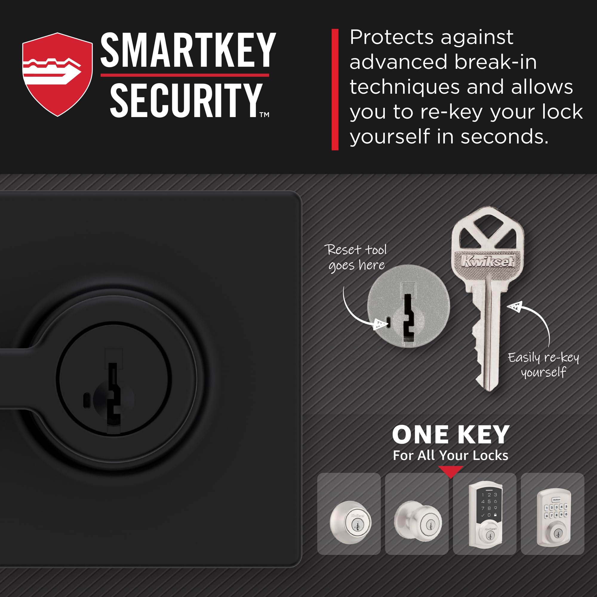 Kwikset Casey piezas en caja con accesorios para instalación inmediata