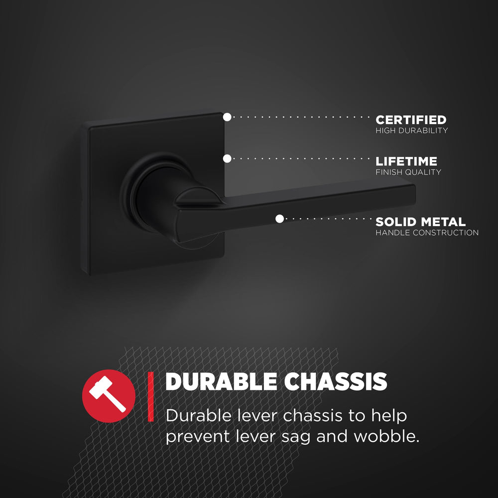 Kwikset latch ajustable de la Casey mostrando la versatilidad de montaje