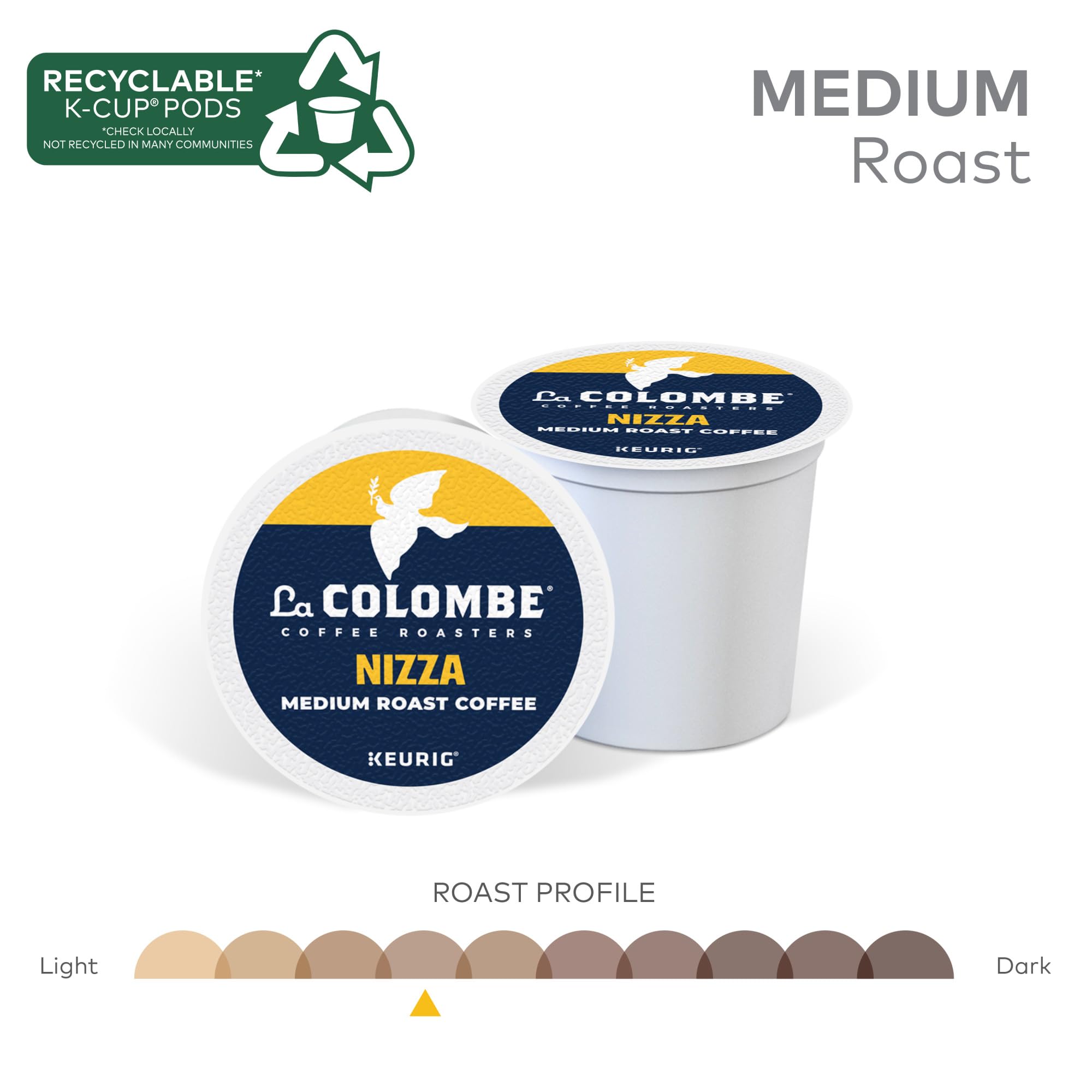 La Colombe cápsula colocada en máquina Keurig demostrando compatibilidad