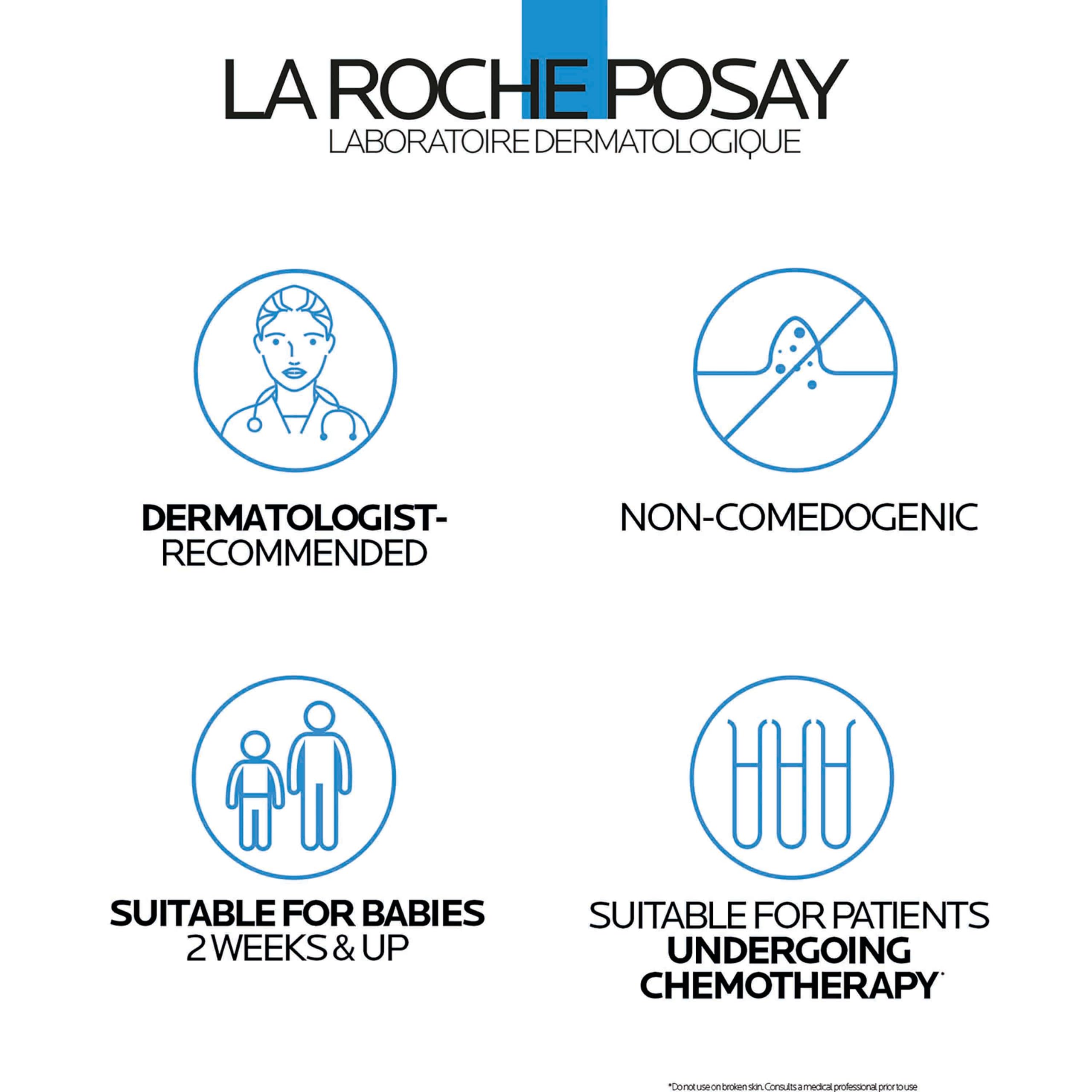 La Roche-Posay ingredientes clave: manteca de karité y niacinamida beneficiosos