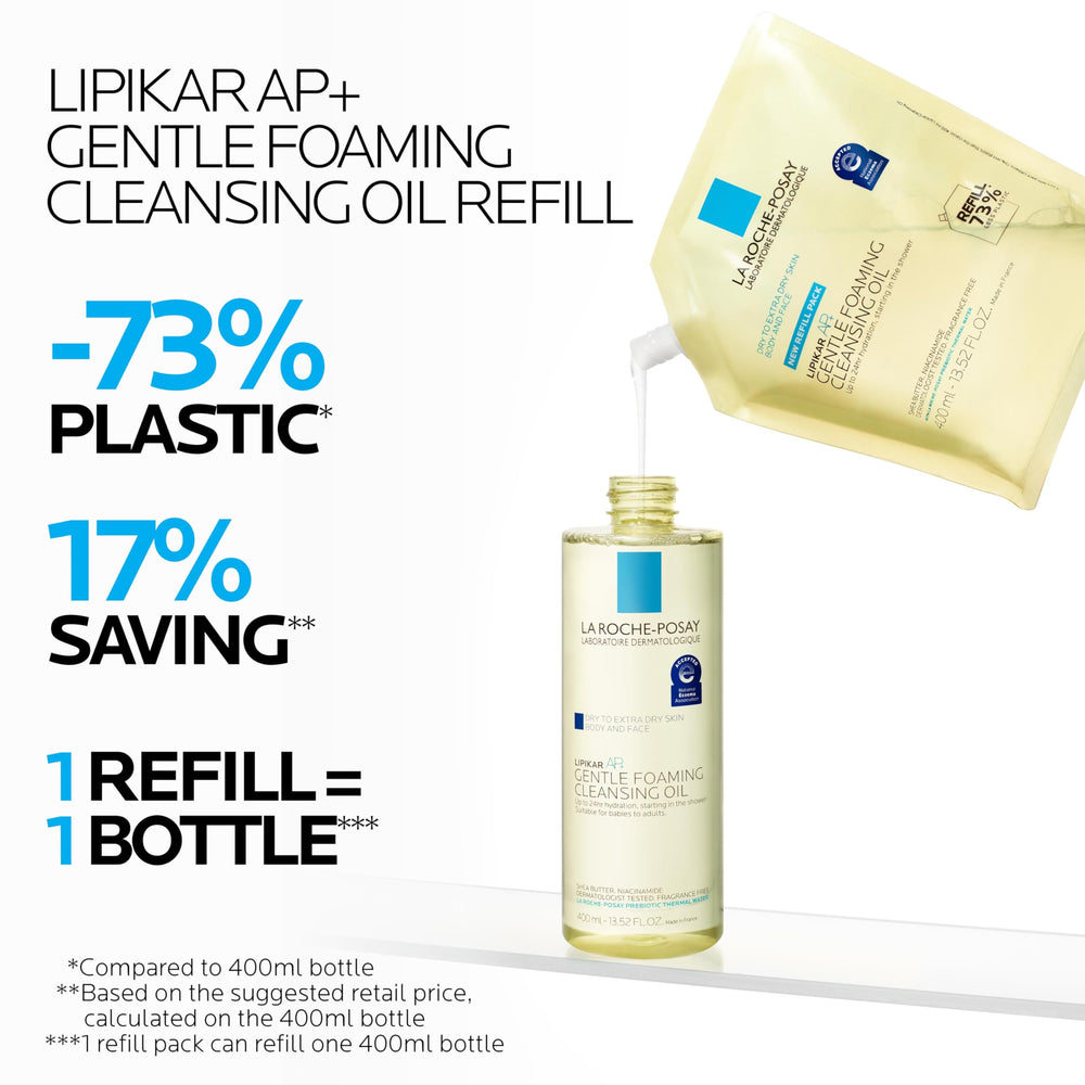 La Roche-Posay demostración de verter la recarga en el dispensador original