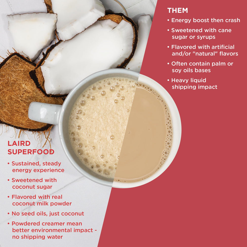 Laird Superfood ingredientes: coco y aceite para cremosidad natural