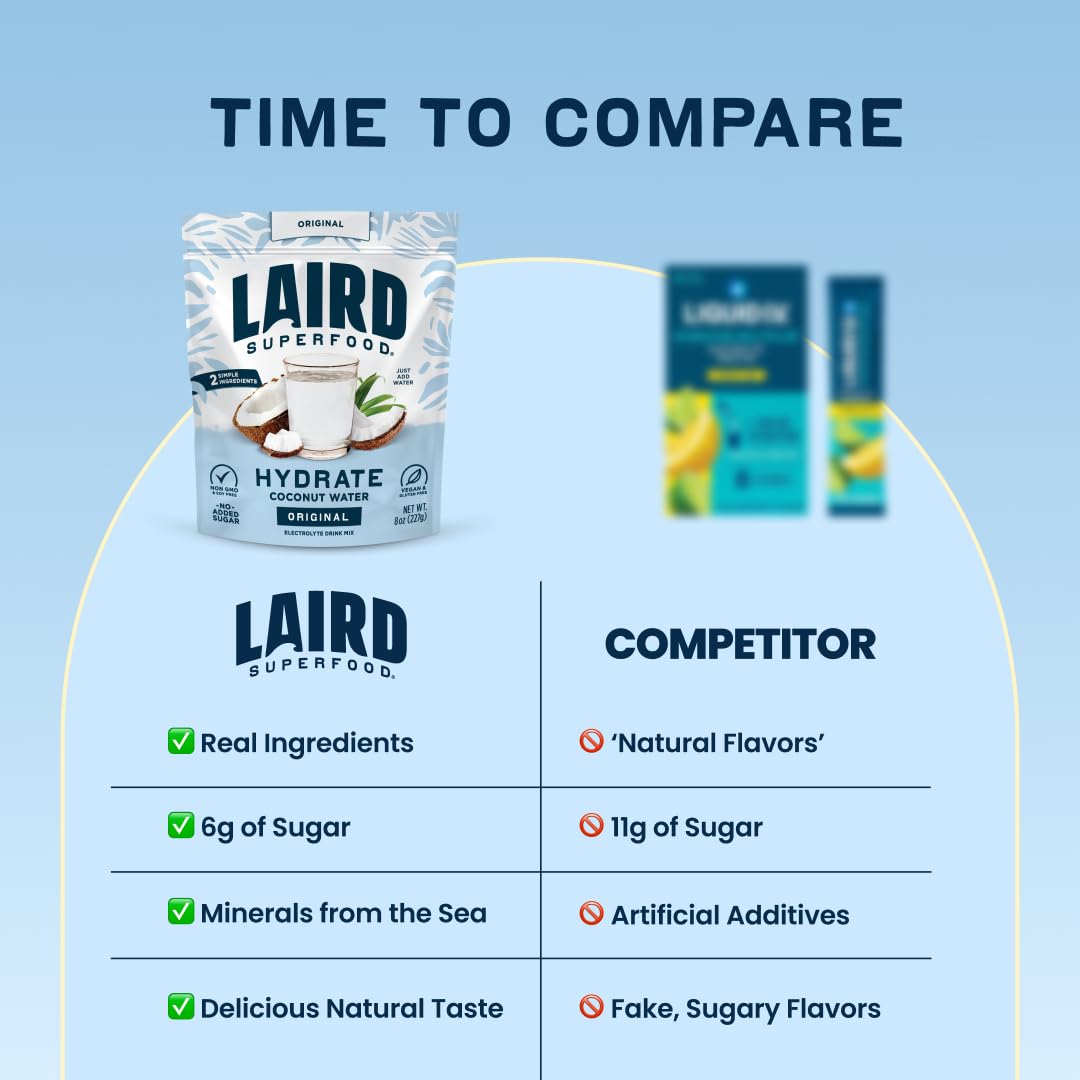 Laird Superfood bolsa al lado de una regla para mostrar tamaño