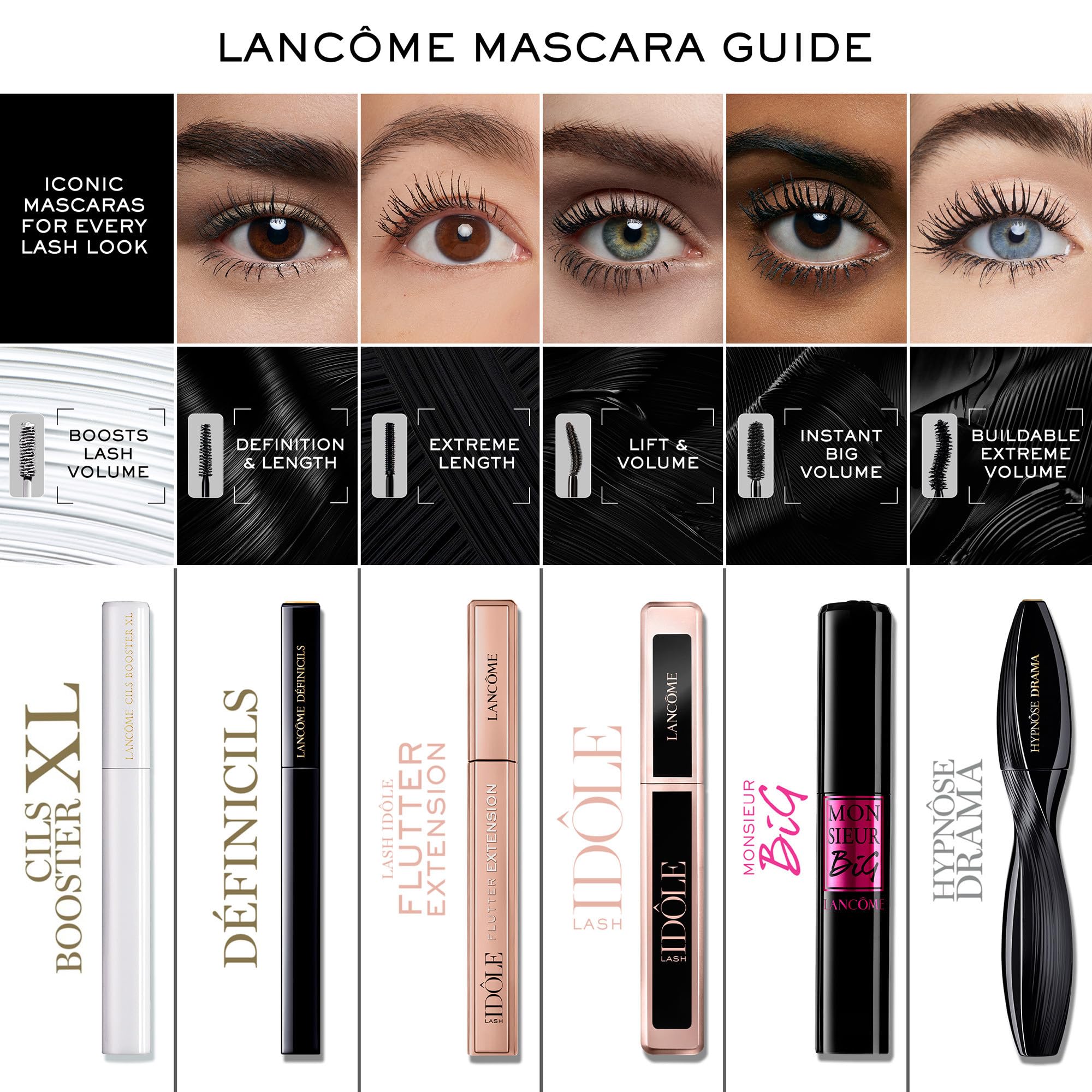 Lancôme primer inside a makeup bag in lifestyle setting for everyday convenience