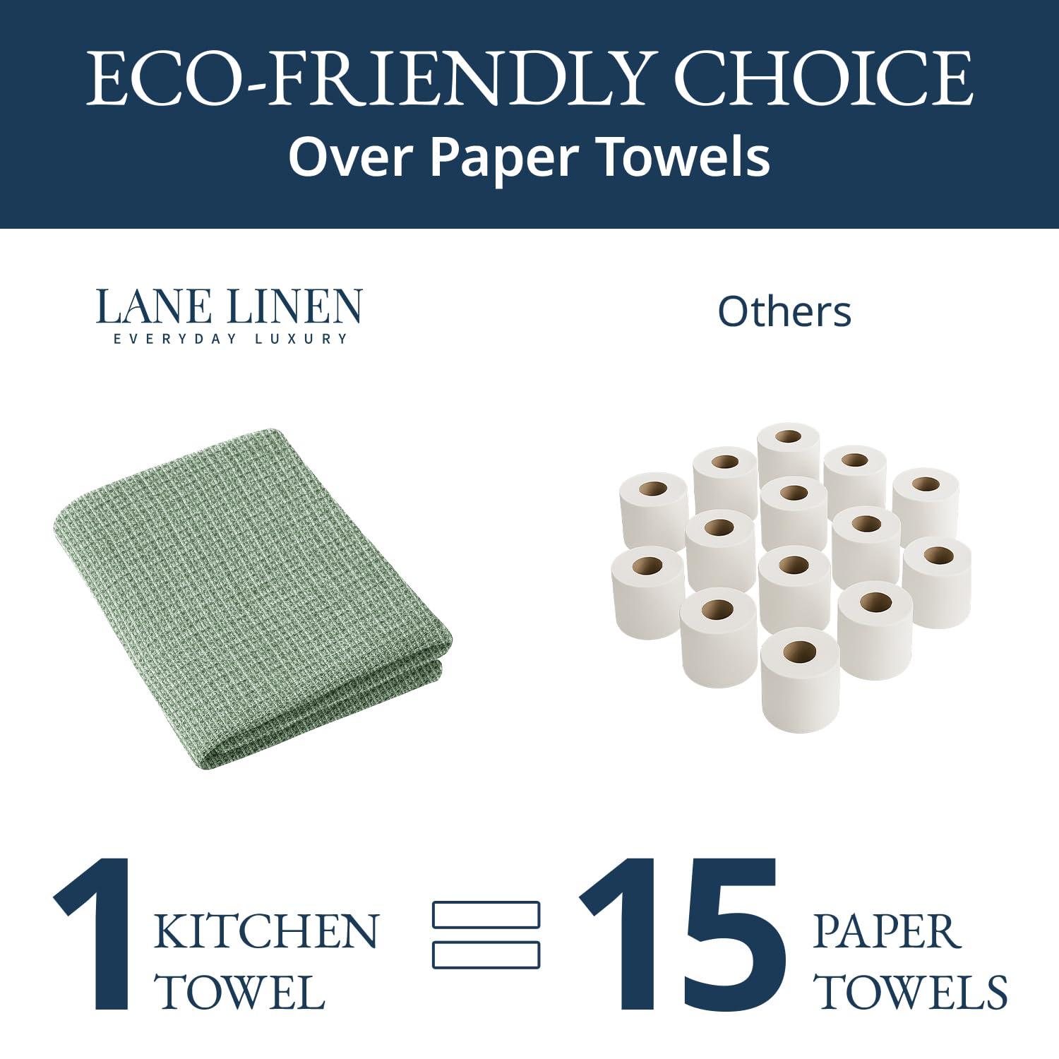 LANE LINEN seis toallas desplegadas en cocina, organización práctica