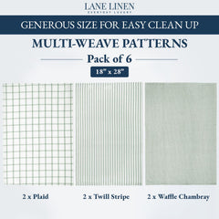 LANE LINEN detalle de tejido de algodón mostrando textura absorbente