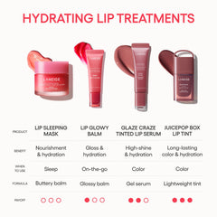 LANEIGE comparación de tamaño perfecta para llevar en bolso