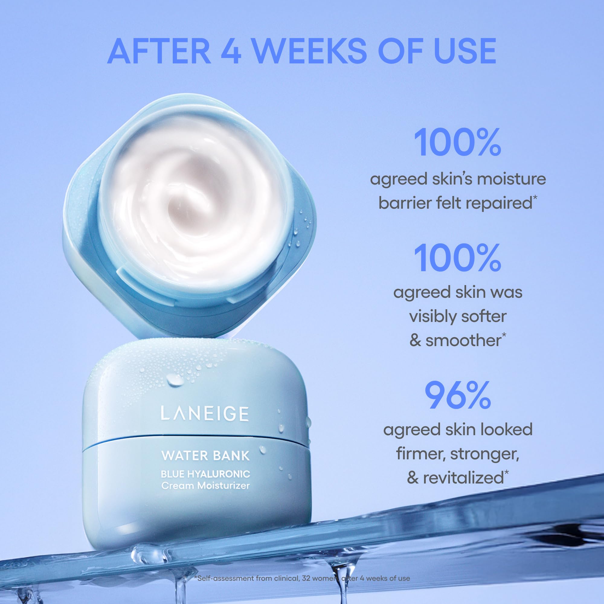 LANEIGE comparación de tamaño para llevar y viajar