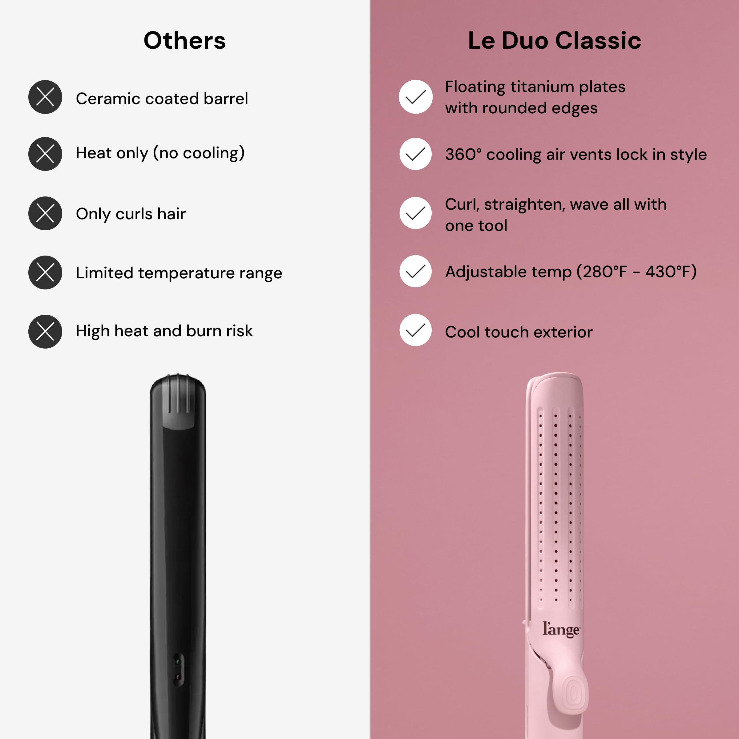 L'ANGE HAIR comparación de tamaño en mano que muestra ergonomía ligera