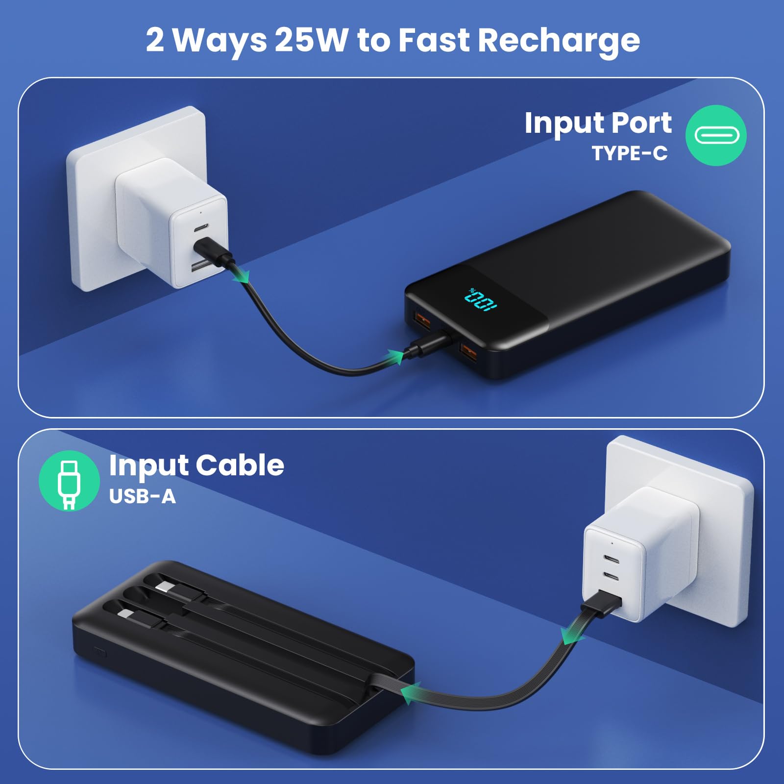 LanLuk detalle de puertos USB-A y USB-C para conexiones múltiples fiables