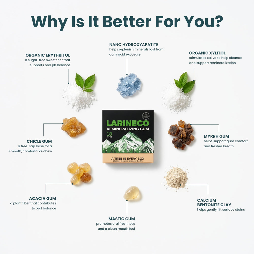 Larine co envase junto a materiales compostables enfatizando sostenibilidad
