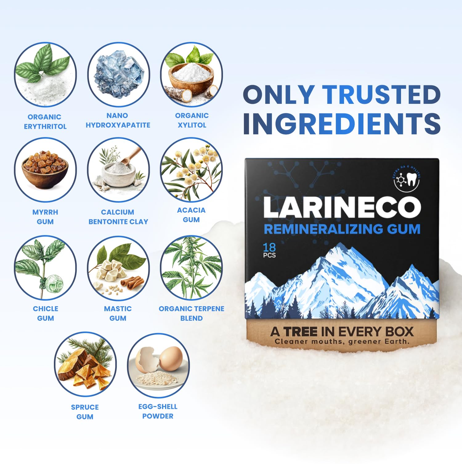 Larineco paquete junto a una regla mostrando el tamaño y cantidad