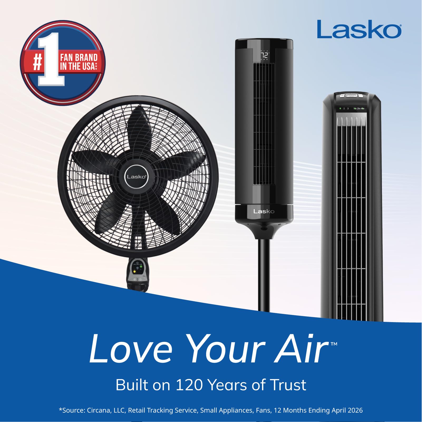 Lasko 2511 primer plano de la rejilla que destaca flujo de aire eficiente