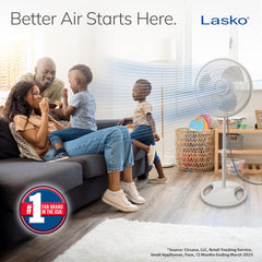 Lasko 2520 detalle de rejilla y aspas que optimiza flujo y protección