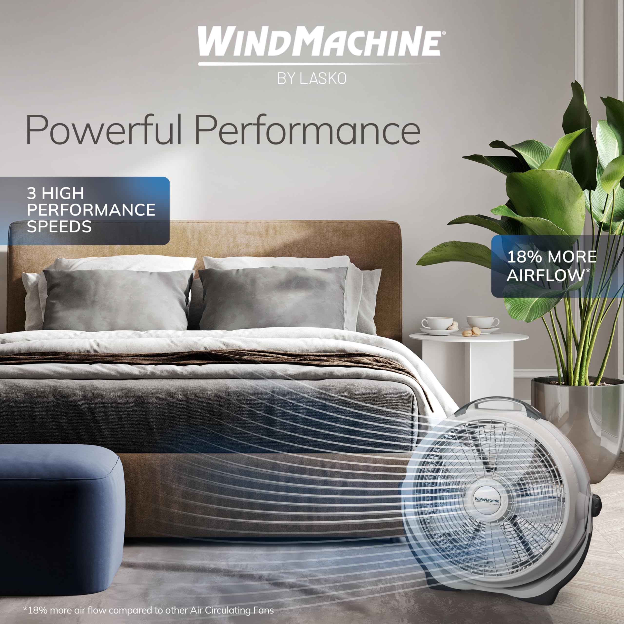 Lasko asa de transporte grande que facilita mover el ventilador entre espacios