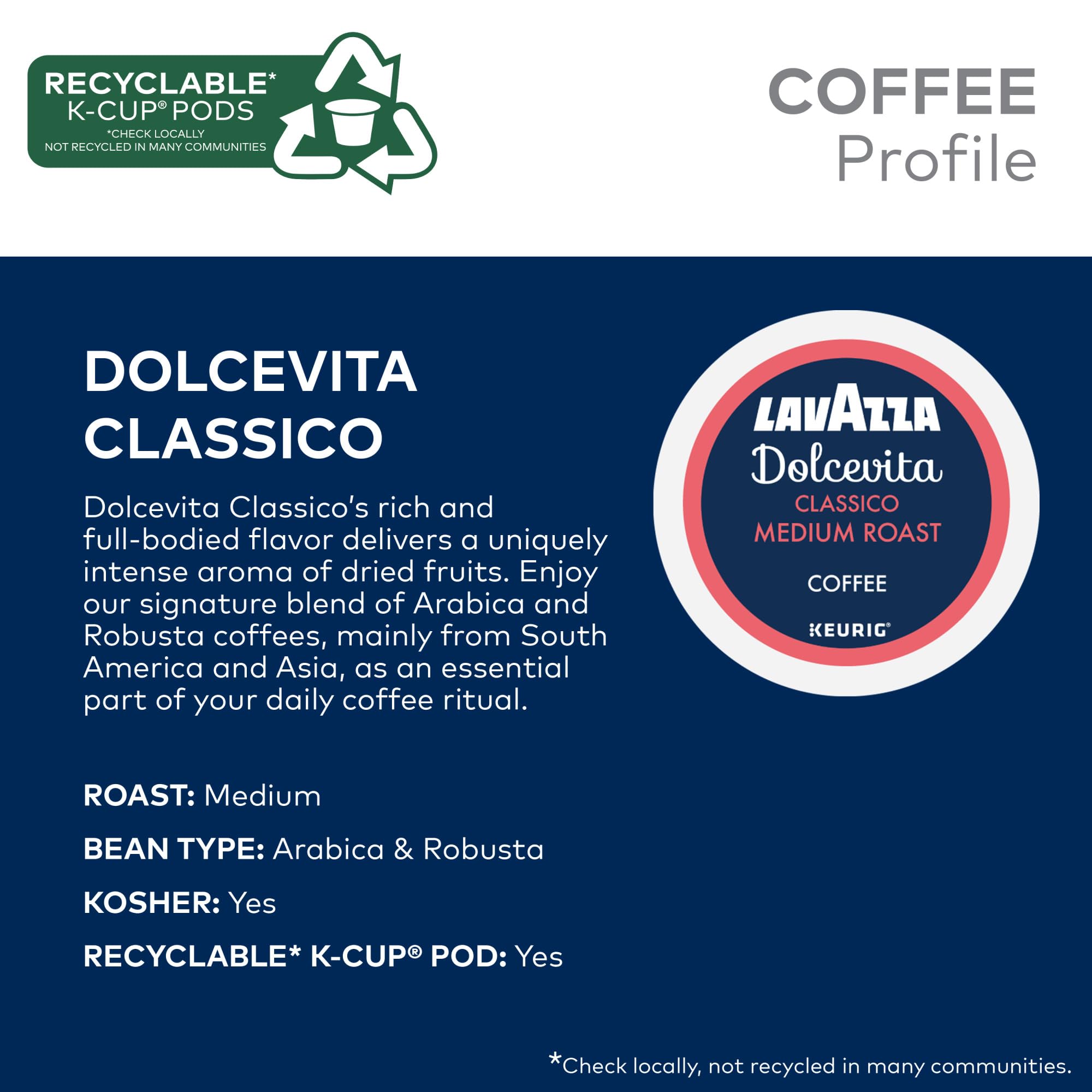 Cápsula Lavazza Dolcevita insertada en máquina Keurig lista para extraer una taza rápidamente