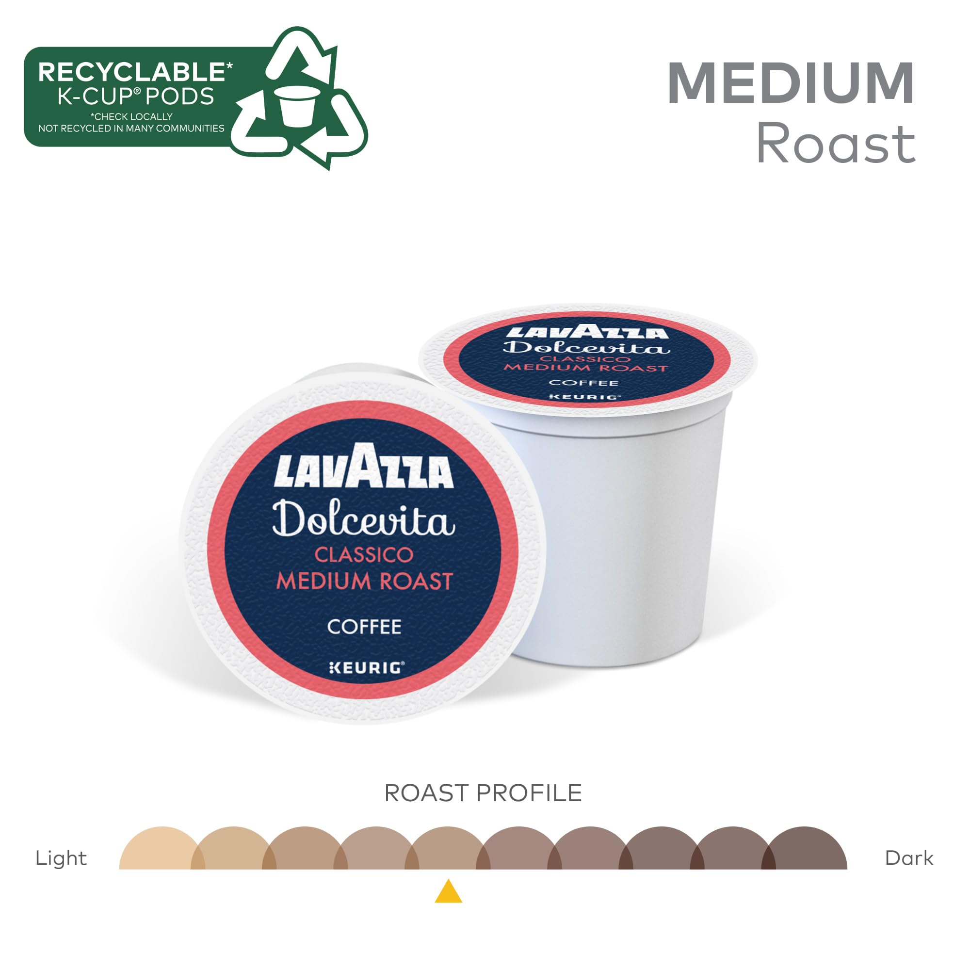 Taza de Lavazza Dolcevita preparada vista desde arriba con crema y notas de color equilibrado
