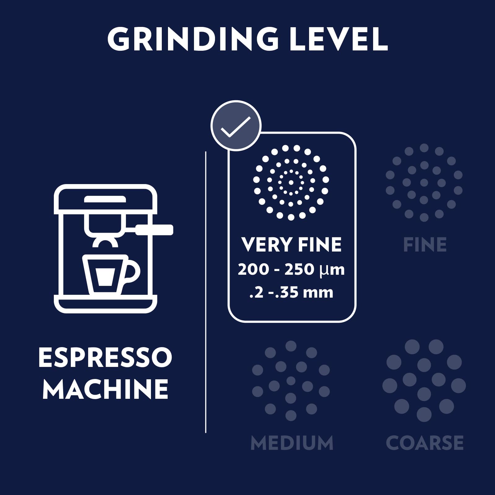 Lavazza granos enteros vista cercana, textura uniforme para molido fresco