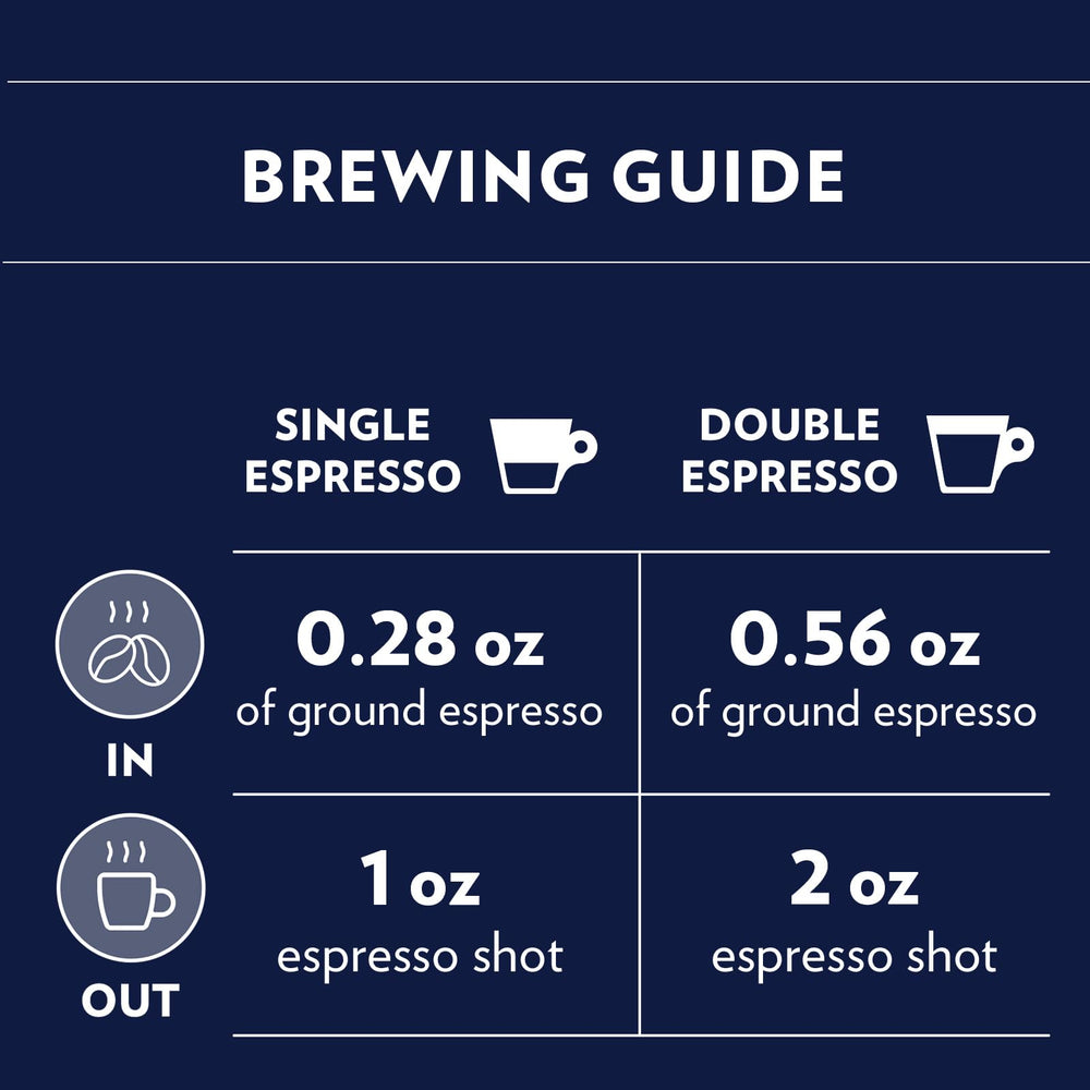 Lavazza espresso con crema aterciopelada que muestra intensidad y cuerpo