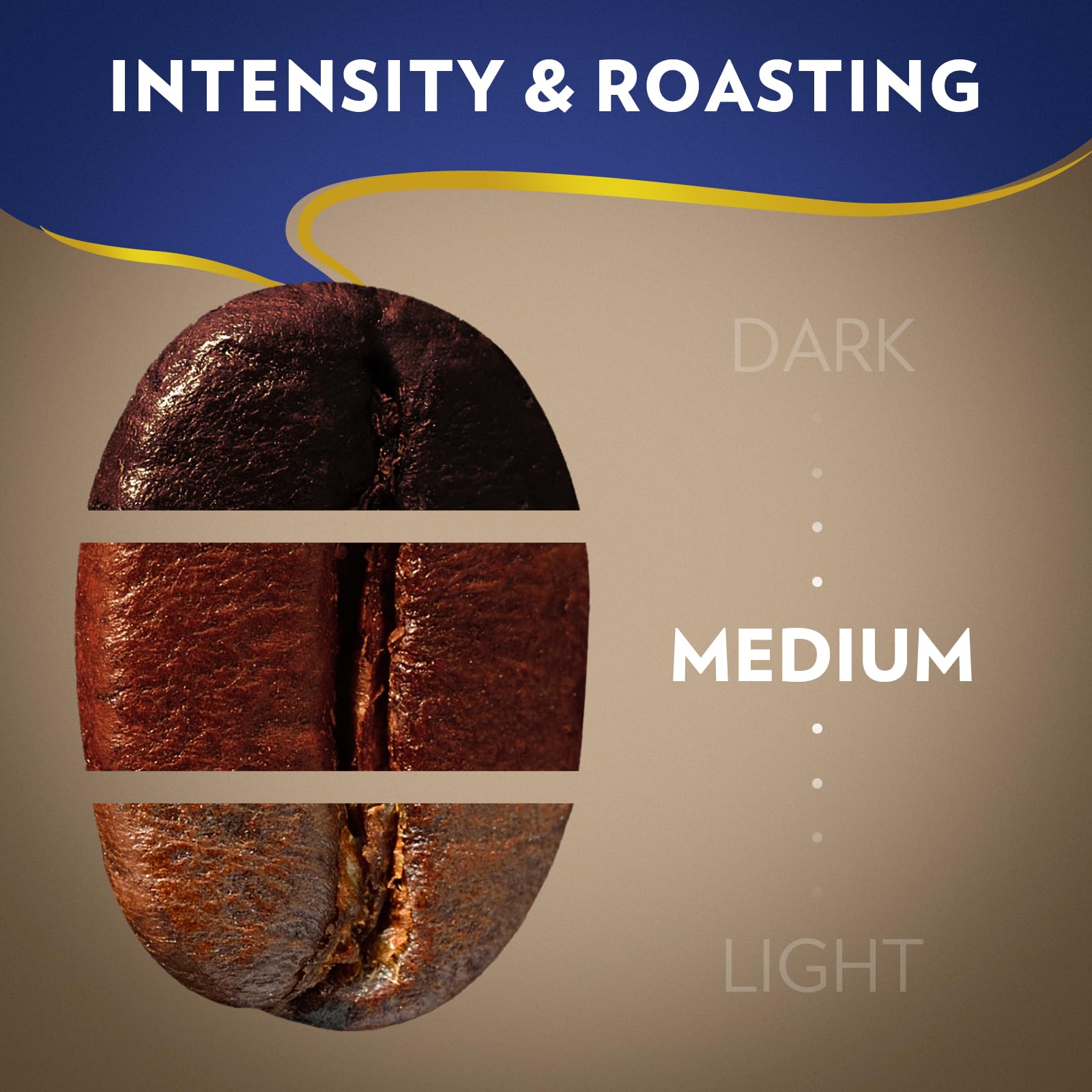 Lavazza Super Crema textura de molienda detallada, consistencia ideal para espresso