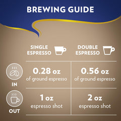 Lavazza Super Crema envase abierto con granos listo para moler y obtener mejor sabor