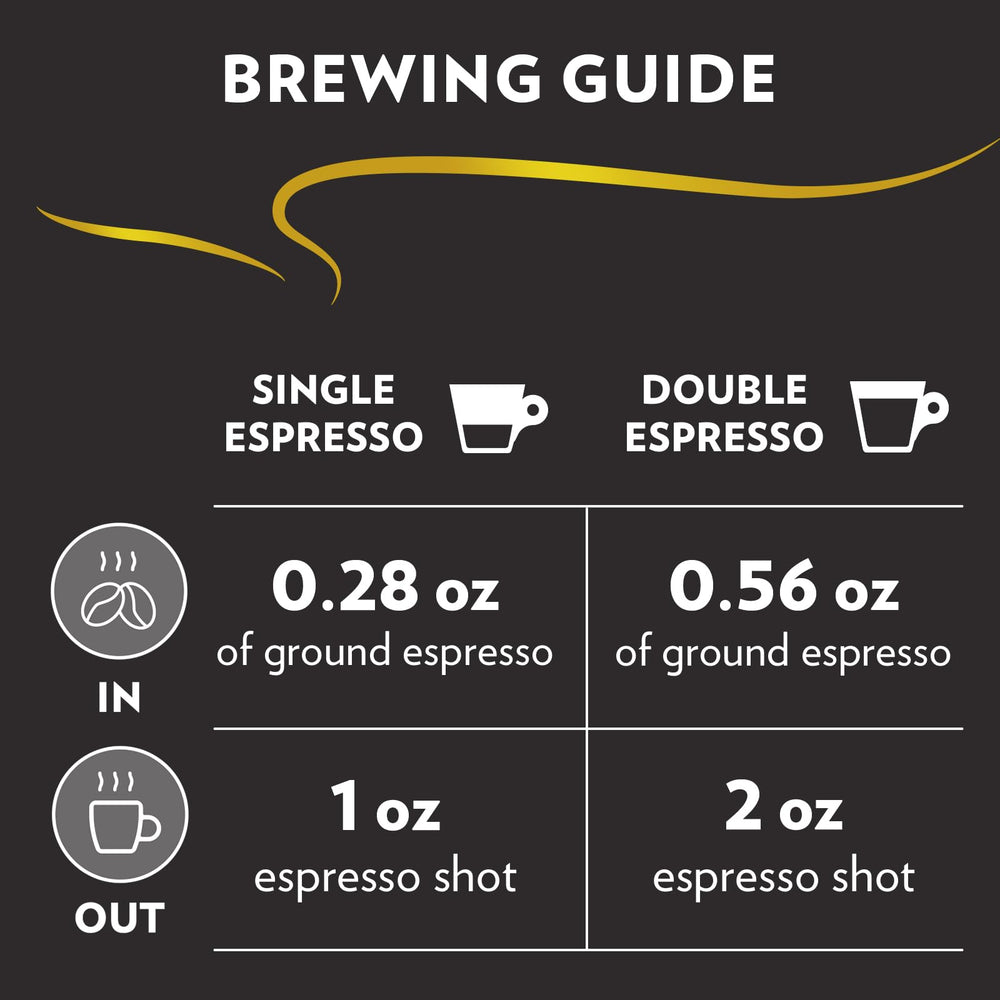 Lavazza granos en máquina espresso ilustrando uso versátil