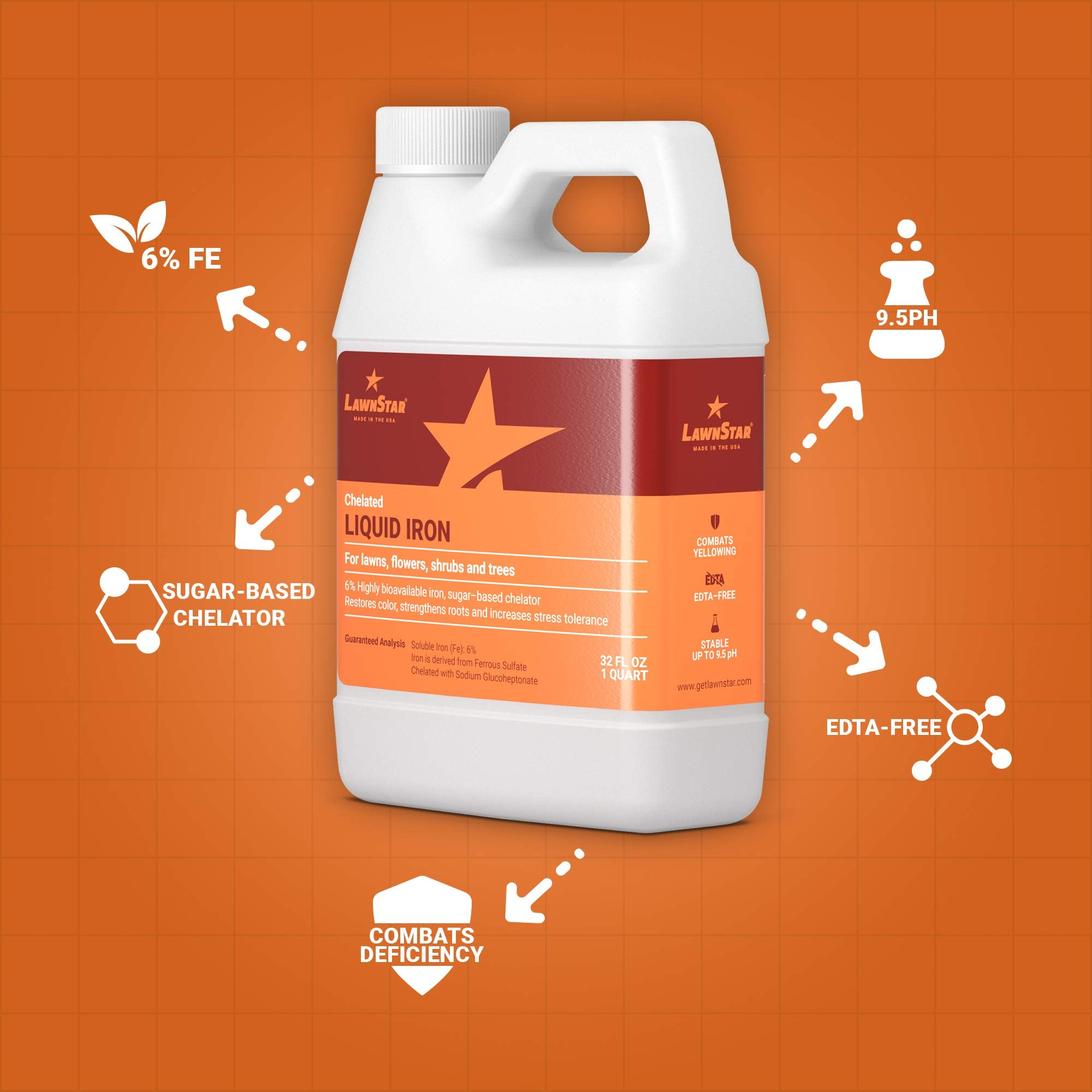 LawnStar comparación antes y después mostrando corrección visible de clorosis