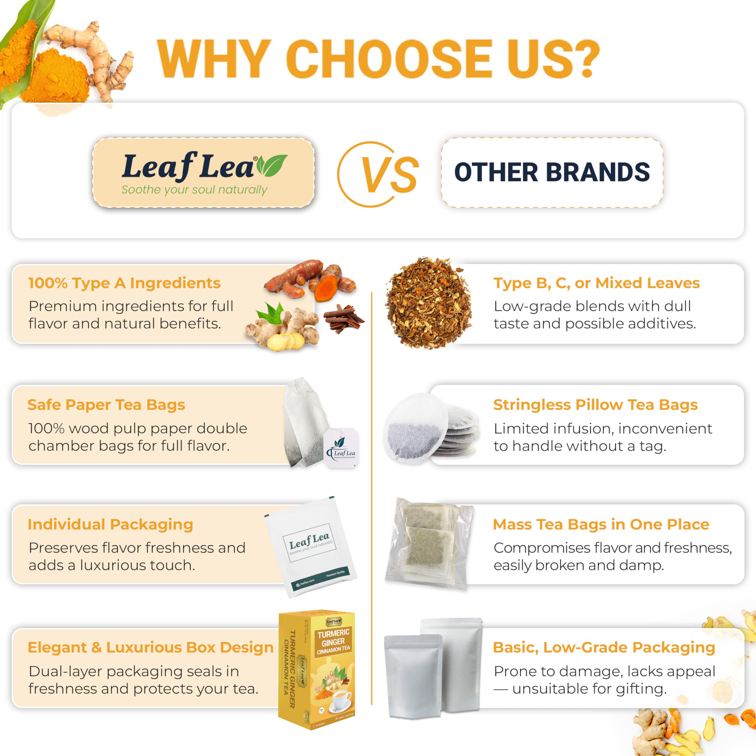 LeafLea bolsita junto a una taza para comparar tamaño real